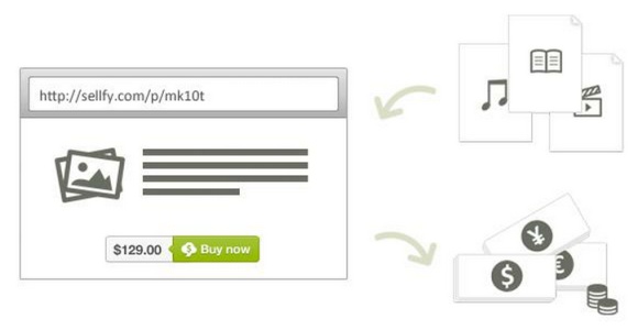 Latvian Sellfy helps sell digital goods with a link, secures seed funding